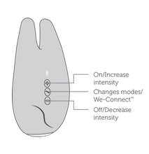 將圖片載入圖庫檢視器 We-Vibe Gala Rabbit Vibrator - Find Vibrators on Sexy Peacock - Sex Toys