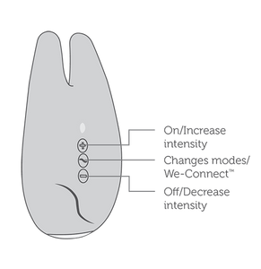 We-Vibe Gala Rabbit Vibrator - Find Vibrators on Sexy Peacock - Sex Toys